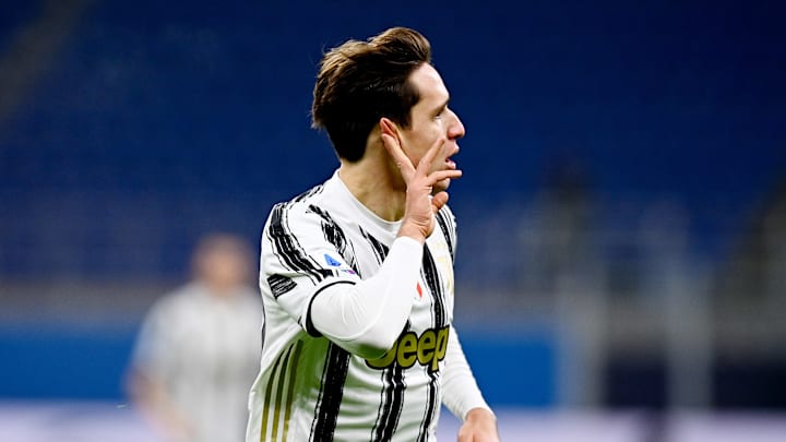 Federico Chiesa Federico Chiesa