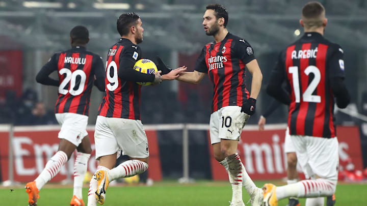 Milan Milan
