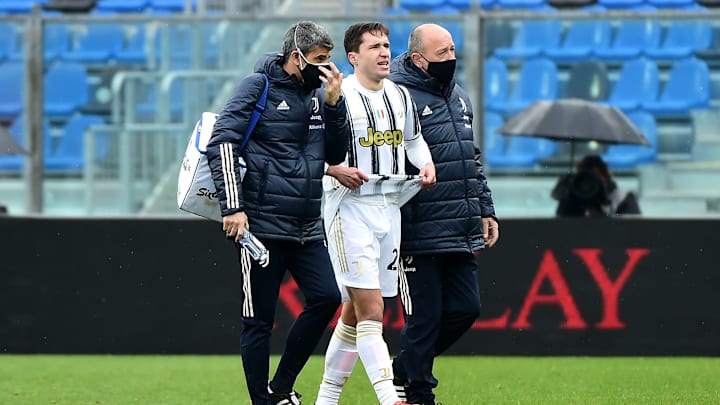 Federico Chiesa Federico Chiesa