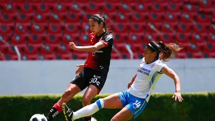 Alison Gonzalez, Eleisa Santos