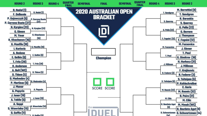 Stadion Nøjagtig Synes godt om Printable 2020 Australian Open Bracket