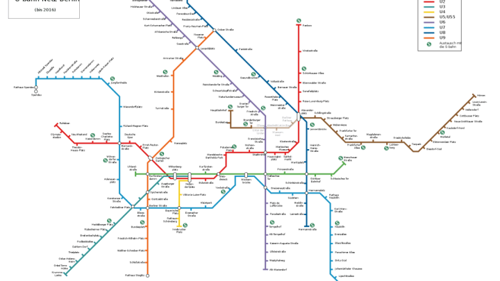 Original Berlin Underground map.