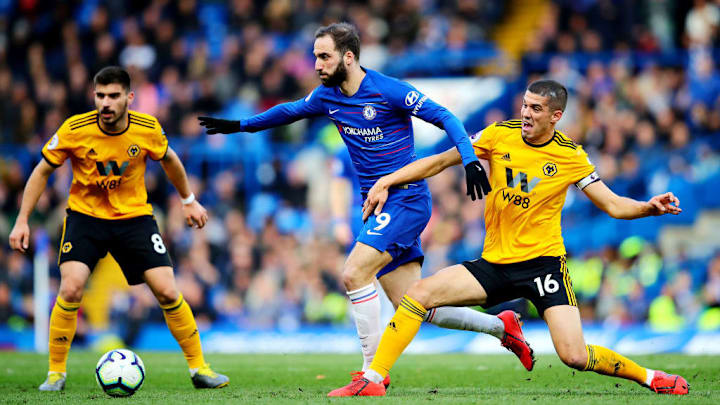 Chelsea FC v Wolverhampton Wanderers - Premier League