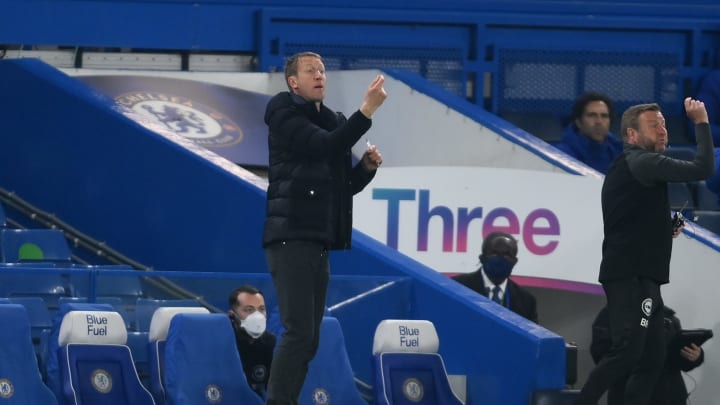 Graham Potter Graham Potter