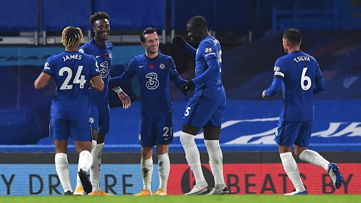 Player Ratings à¸