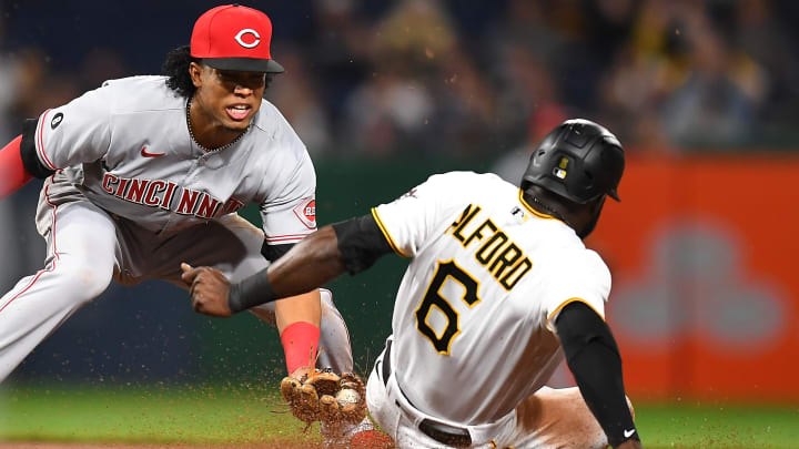 Cincinnati Reds vs Pittsburgh Pirates prediction and MLB pick straight up for tonight's game between CIN vs PIT. Cincinnati Reds vs Pittsburgh Pirates prediction and MLB pick straight up for tonight's game between CIN vs PIT.