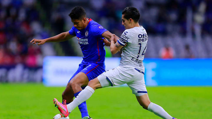 Luis Romo, Erick Aguirre