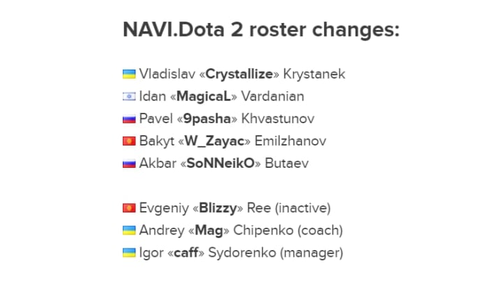 Image Courtesy of Natus Vincere