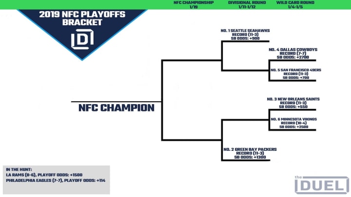 NFC Playoff picture heading into Week 16.