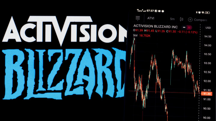 Activision Blizzard's stock price fell in the wake of a lawsuit alleging a toxic work environment at the company.