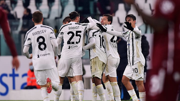 Juve-Torino Juve-Torino