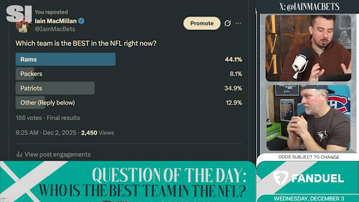 Making Moves | December 3, 2025 Making Moves | December 3, 2025