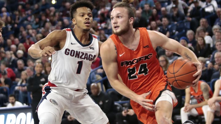 Portland vs Pacific prediction and college basketball pick straight up and ATS for today's NCAA game. Portland vs Pacific prediction and college basketball pick straight up and ATS for today's NCAA game.