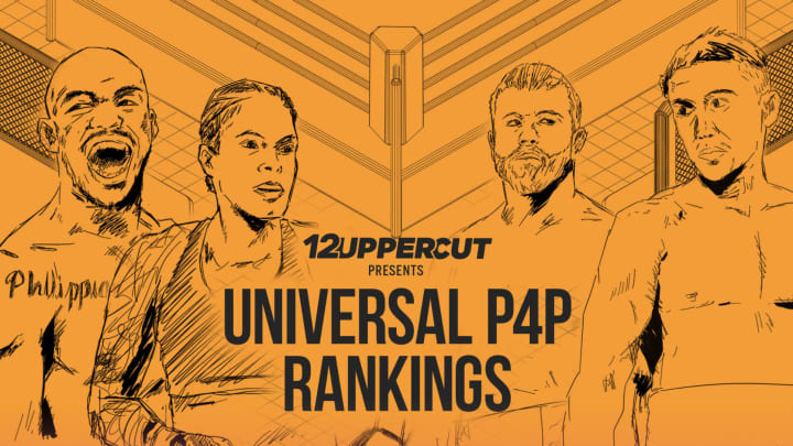 Conor McGregor has finally made his debut on 12uppercut's P4P fighter rankings.