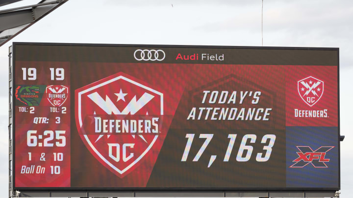 XFL DC Defenders scoreboard