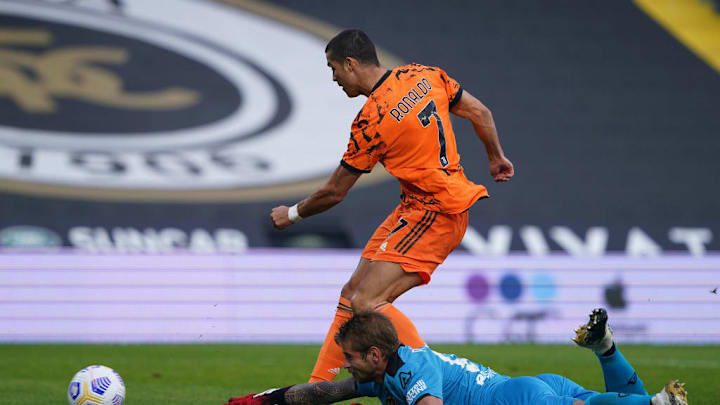Cristiano Ronaldo 