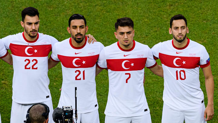 La Turchia a Euro 2020 La Turchia a Euro 2020