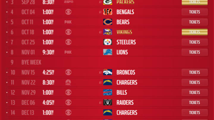 Chiefs schedule released