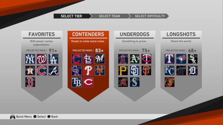 MLB 19 The Show