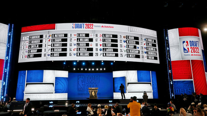 2022 NBA draft (Brad Penner-USA TODAY Sports)