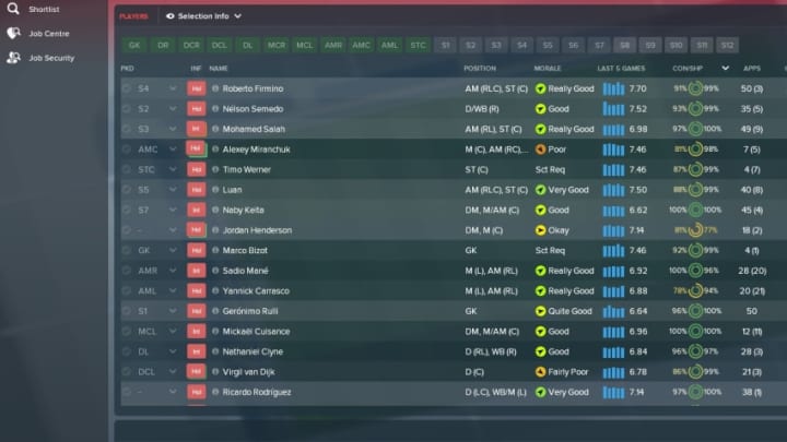 Timo-Werner-LFC-squad-season-four