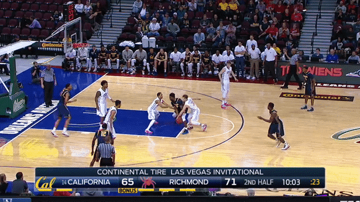 California v Richmond - Brown FT line drive, again just powers his way to the rim