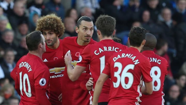 Manchester United could be set for another busy transfer window in January