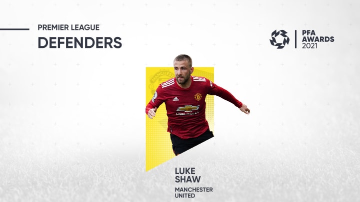Luke Shaw of Manchester United