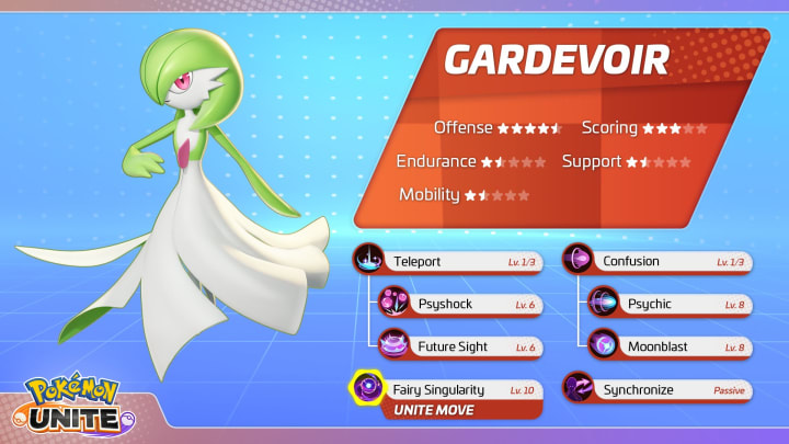 Gardevoir is now available to play in Pokémon Unite