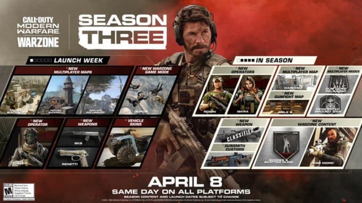 Call of Duty: Modern Warfare Season 3 will introduce a Quads playlist to Warzone.