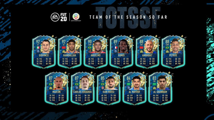FIFA 20 Lightning Rounds: Schedule for Team of the Season So Far