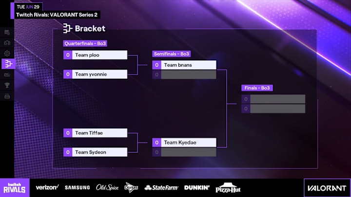 Twitch Rivals Valorant Series 2 Teams