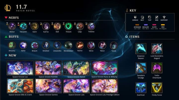 League of Legends 11.7: Full of Champion Changes