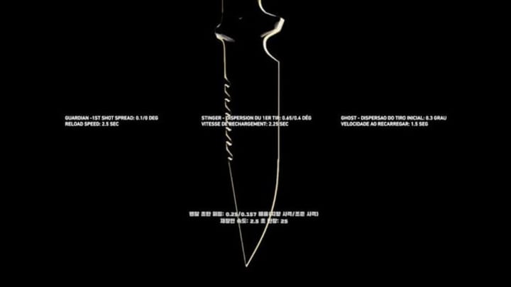 Four new Valorant skins are coming. Four new Valorant skins are coming.
