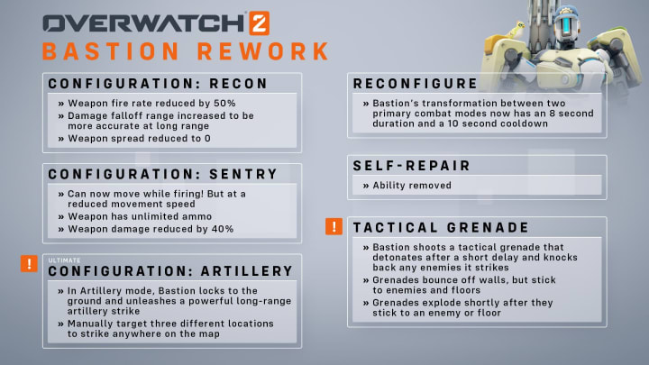 New gameplay footage from Overwatch 2 has revealed a host of changes to everyone’s favorite battle omnic, Bastion.