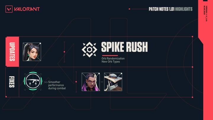 Valorant has information about Sovereign skin bundle that has been released alongside Patch 1.01 despite the games recent release on June 2. Valorant has information about Sovereign skin bundle that has been released alongside Patch 1.01 despite the games recent release on June 2.