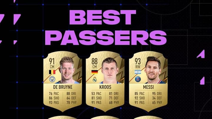 De Bruyne é o grande destaque da lista De Bruyne é o grande destaque da lista