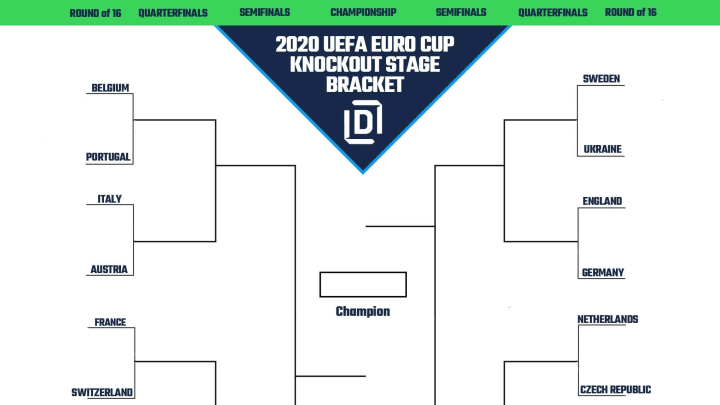 Uefa Euro Knockout Stage Printable Bracket