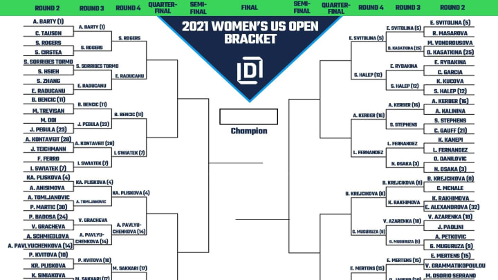 2021 US Open Women's draw.