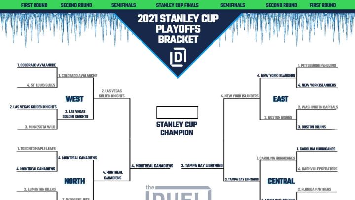Nhl Printable Bracket For 2021 Stanley Cup Finals