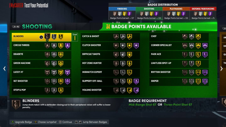 Here are the best Shooting Badges to use in NBA 2K22 MyCareer on Current Gen and Next Gen.