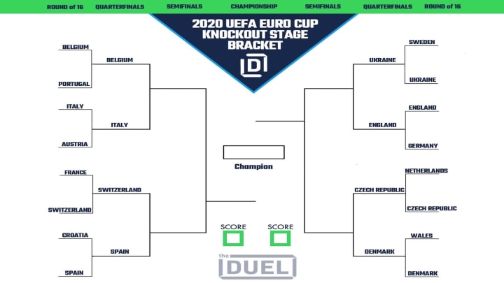 Uefa Euro Cup Printable Bracket Heading Into Quarterfinals