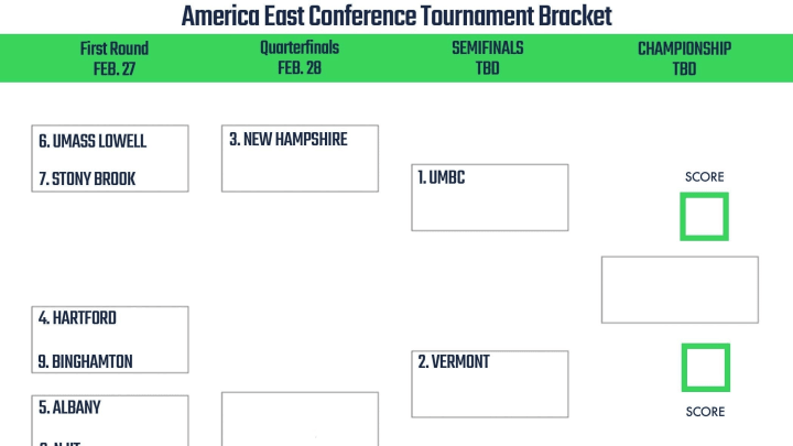 America East printable conference tournament bracket. 