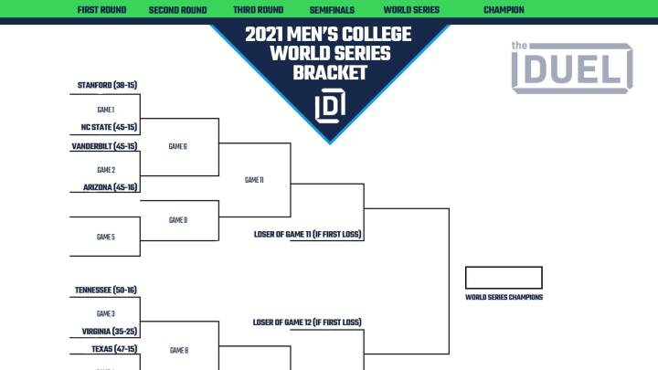 2021 Men's College World Series printable bracket.