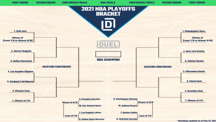 2021 NBA Playoffs bracket as it stands today. 2021 NBA Playoffs bracket as it stands today.