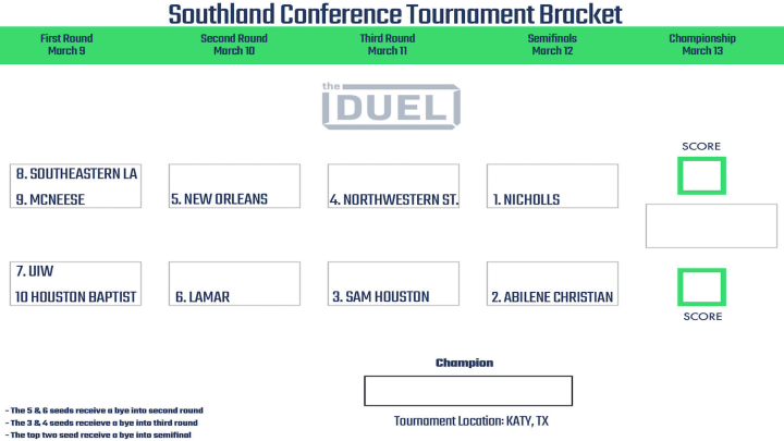 2021 Southland Conference Tournament bracket.