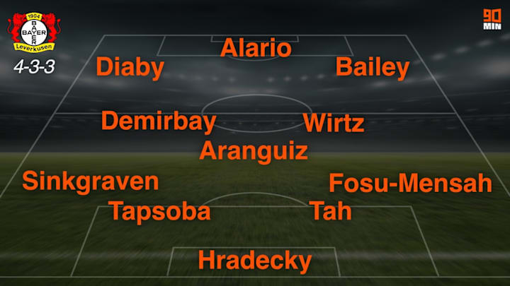 So könnte Bayer 04 starten