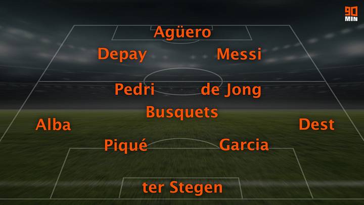 Fc Barcelona Die Potenzielle Startelf Fur 2021 22