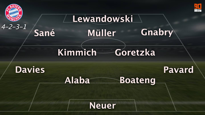 So könnte der FC Bayern morgen auflaufen