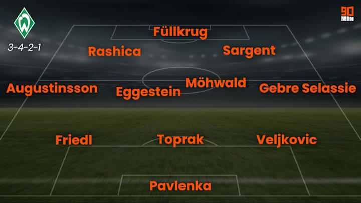 Die voraussichtliche Werder-Startelf gegen Wolfsburg